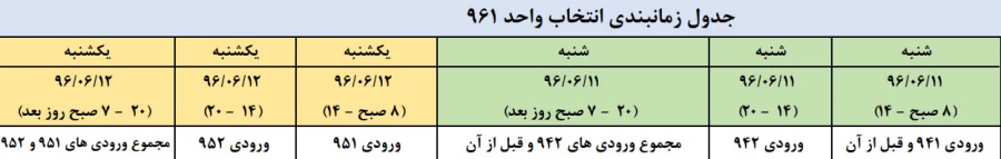 جدول