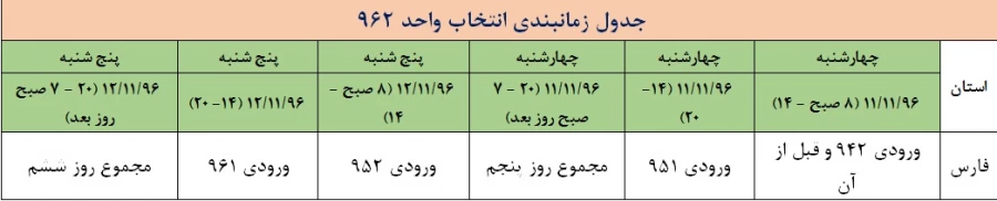 انتخاب واحد