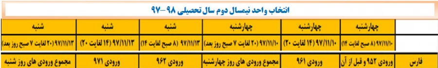 جدول زمانبندی انتخاب واحد نیمسال دوم سال تحصیلی 98-97