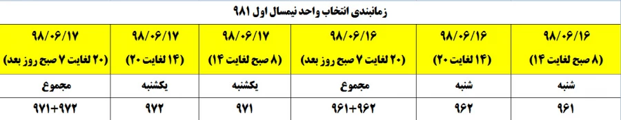زمانبندی انتخاب واحد نیمسال اول 981 3