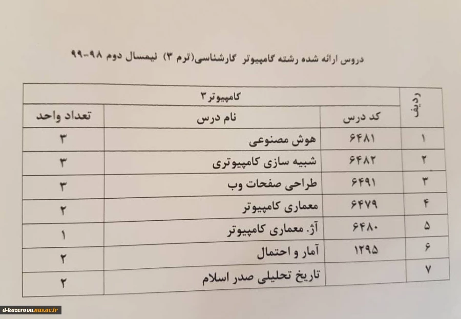 دروس ارائه شده نیمسال دوم 982 2