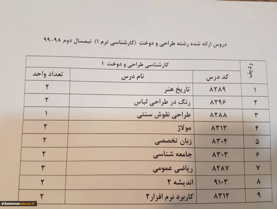 دروس ارائه شده نیمسال دوم 982 3