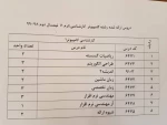 دروس ارائه شده نیمسال دوم 982 4