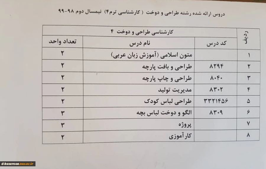 دروس ارائه شده نیمسال دوم 982 5