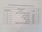 دروس ارائه شده نیمسال دوم 982 6