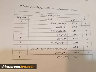 دروس ارائه شده نیمسال دوم 982 7