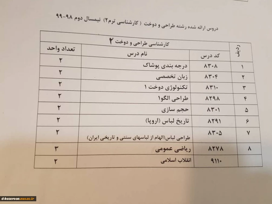 دروس ارائه شده نیمسال دوم 982 7