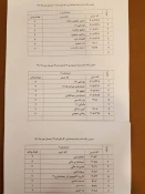 دروس ارائه شده نیمسال دوم 982 10