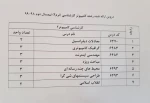 دروس ارائه شده نیمسال دوم 982 14