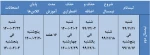 تقویم آموزشی 992 2