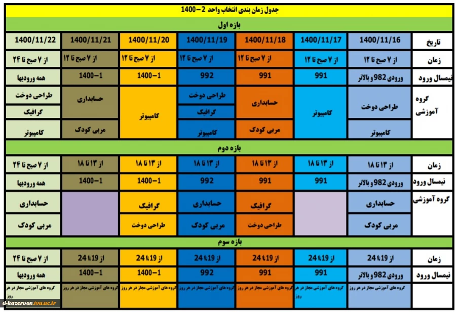 انتخاب واحد نیمسال دوم 1400 و شروع کلاسها نیمسال دوم  3