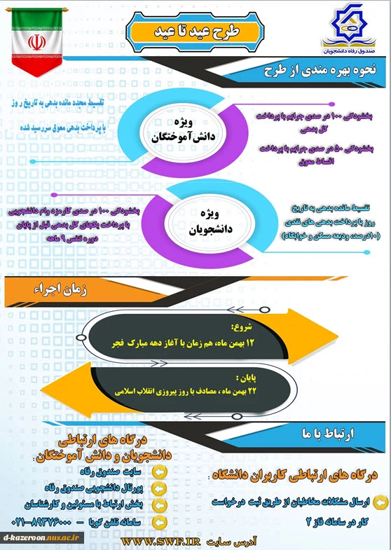 طرح عید تا عید ویژه دانش آموختگان و دانشجویان  2