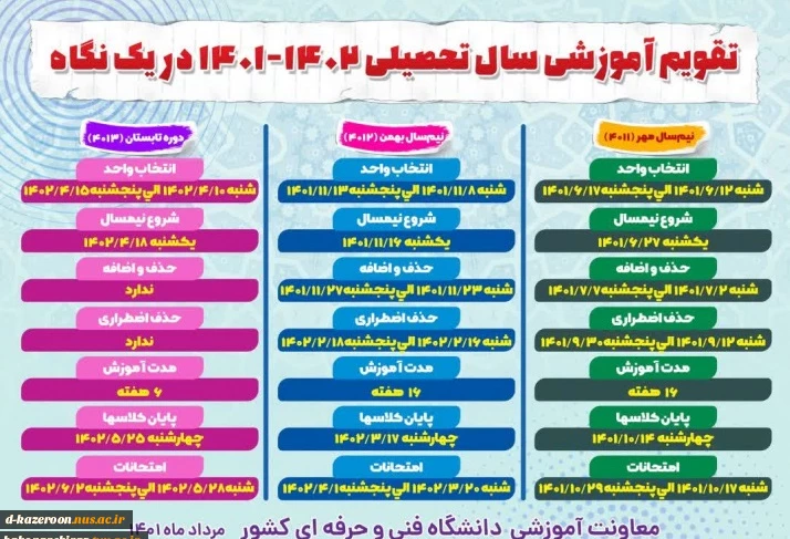 درخواست میهمان و انتقال برای دانشجویان دانشگاه فنی و حرفه‌ای از اول مردادماه لغایت ۲۸ مردادماه ۱۴۰۱ 2