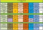 جدول زمان بندی انتخاب واحد  1-1401 2