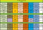 جدول زمان بندی حذف و اضافه 1-1401  2