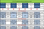 جدول زمان بندی انتخاب واحد نیم سال دوم سال تحصیلی (1402 ـ1401) 2