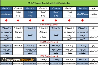 جدول زمان بندی انتخاب واحد نیم سال دوم سال تحصیلی (1402 ـ1401)