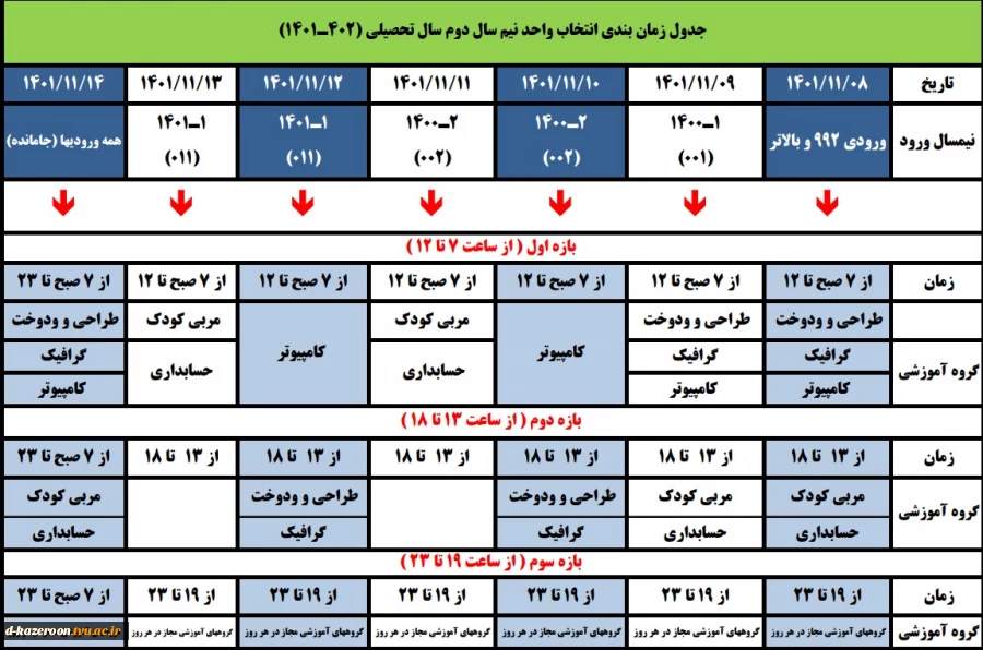 جدول زمان بندی انتخاب واحد نیم سال دوم سال تحصیلی (1402 ـ1401) 2