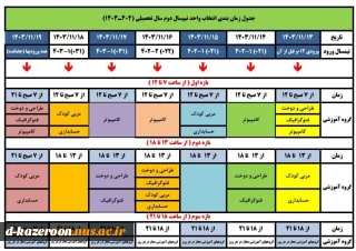 جدول زمان بندی انتخاب واحد نیم‌سال دوم سال تحصیلی (1404ـ 1403)