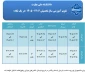تقویم آموزشی 1406-1405