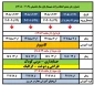 جدول زمانبندی انتخاب واحد نیمسال اول سال تحصیلی 1406-1405